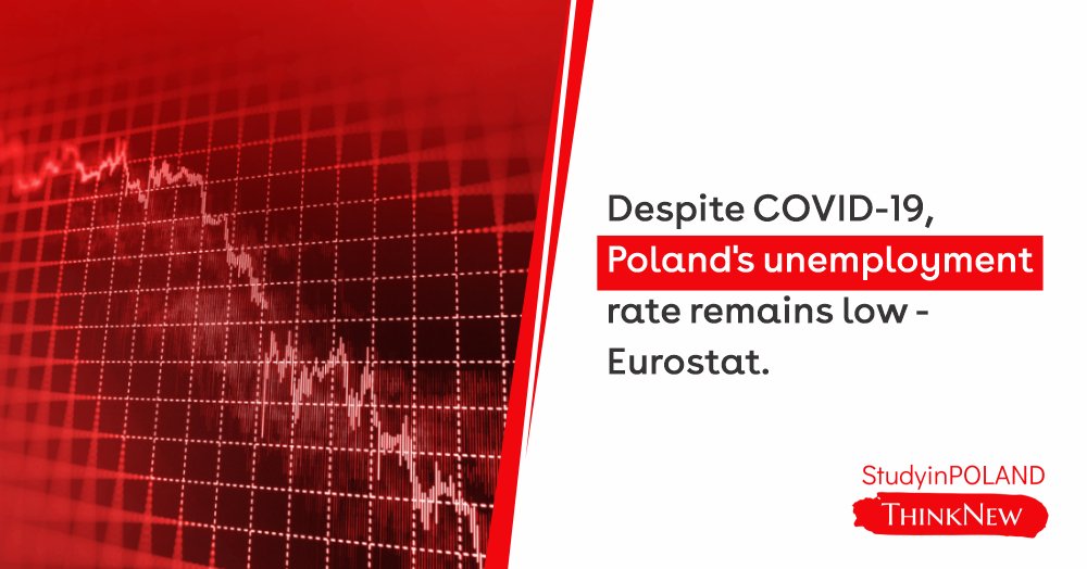 despite-covid-19-polands-unemployment-rate-remains-low-eurostat